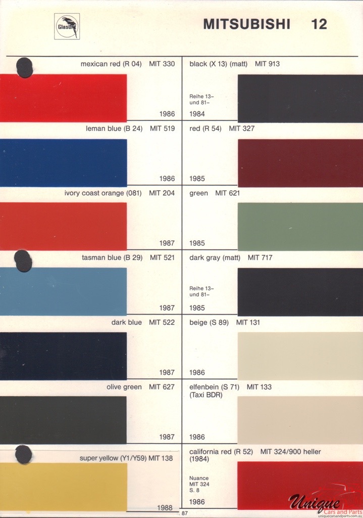 1984 Mitsubishi Paint Charts Glasurit 1